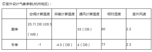 空气源热泵